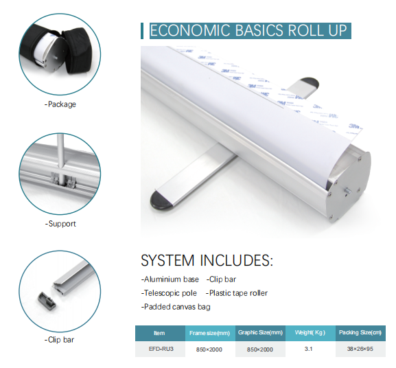 ECONOMIC BASICS ROLL UP